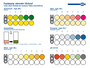 Ecologische watertestkit